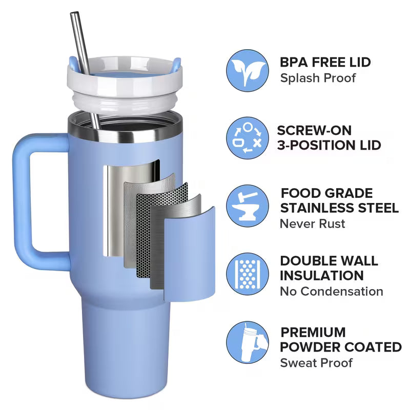 Drink Tumbler w/ Handle 40oz